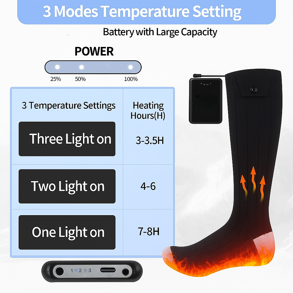 Feem™ Premium Heated Socks
